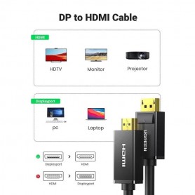 UGreen Display Port To HDMI Cable 1.5M / 2M / 3M (Black) (UG-DP101-10239 / UG-DP101-10202 / UG-DP101-10203)